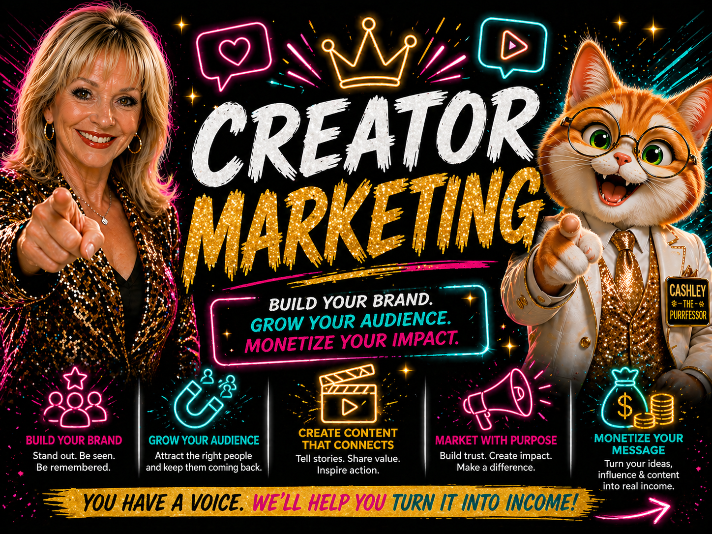 Creator Marketing